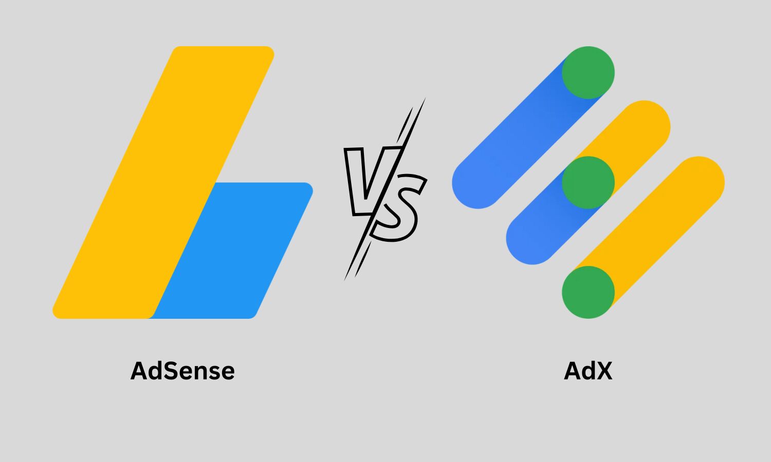 Which is better Google AdSense or AdX?