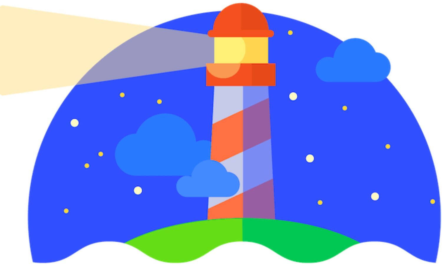 What Is Google Lighthouse and How Do We Use It?